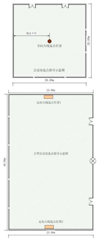 拉桿手機信號屏蔽器