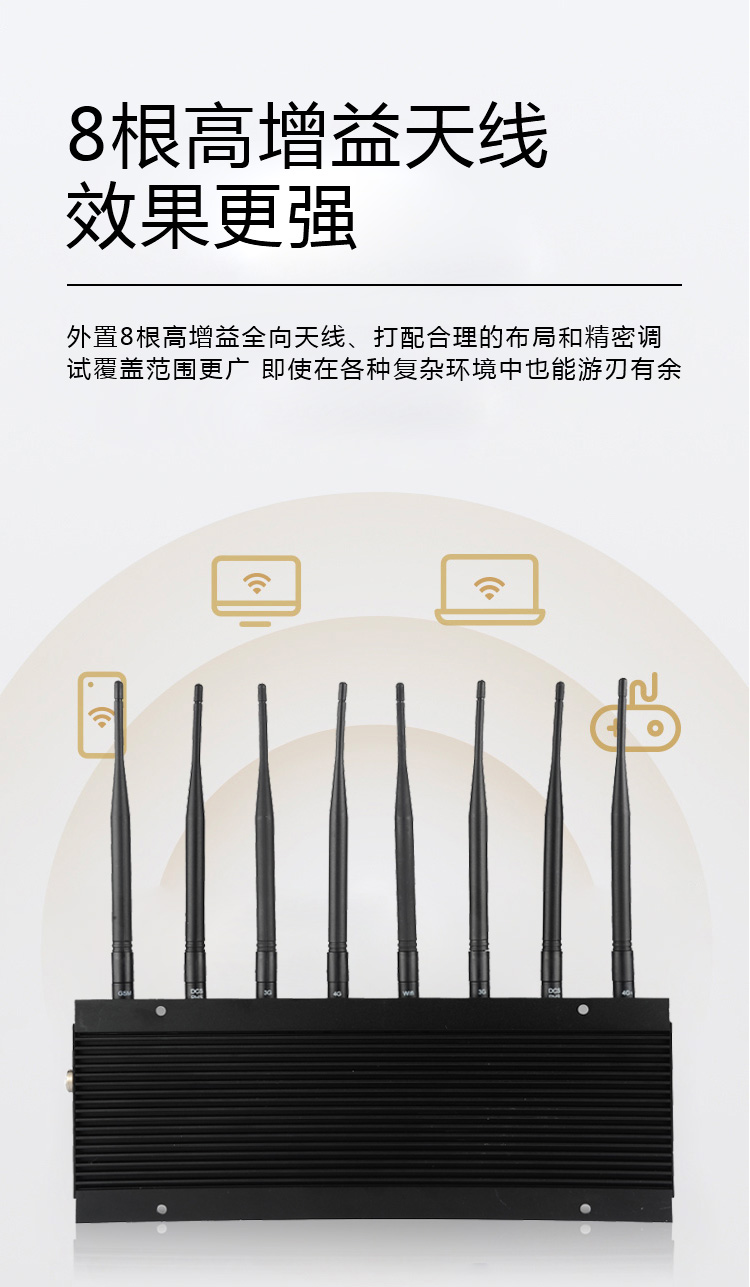 全頻段信號屏蔽器